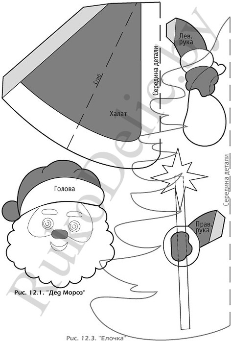 Трафареты шаблоны Деда Мороза и Снегурочки скачать бесплатно